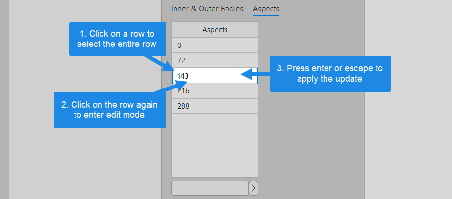 Editing values in numeric tables