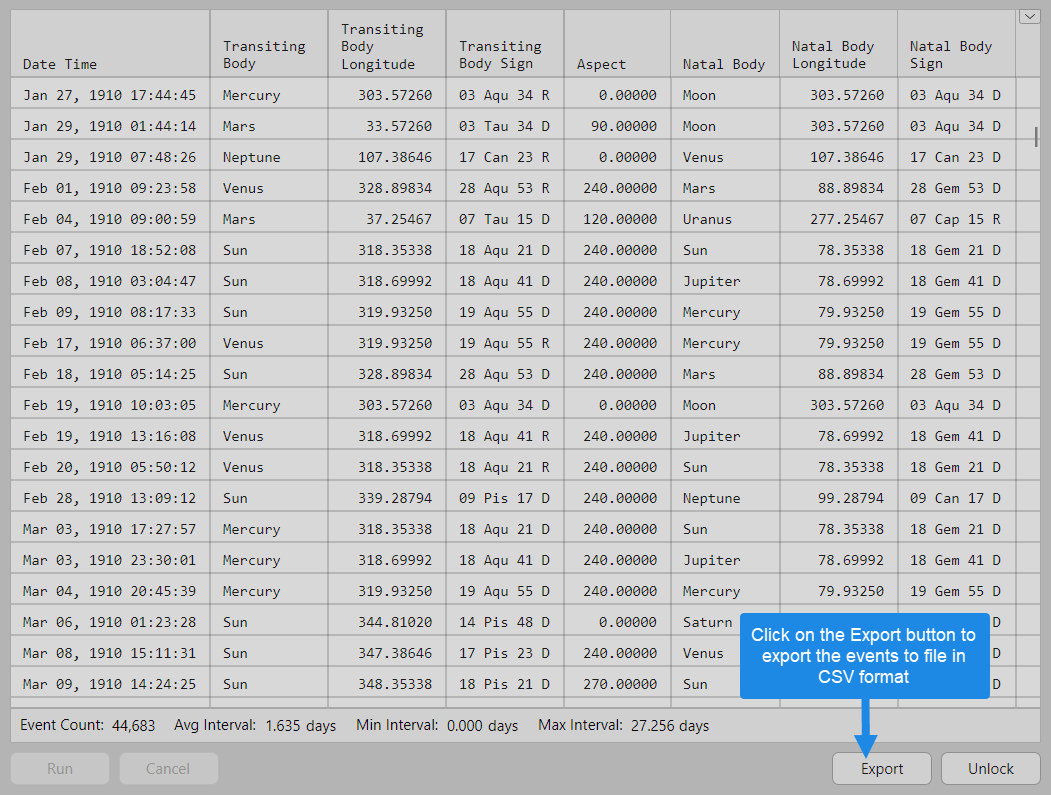 Events table listing the natal aspects