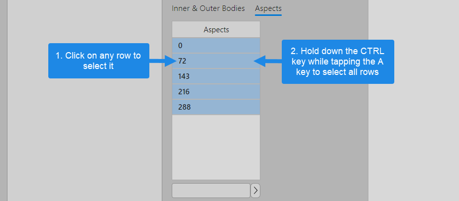 Selecting all rows in numeric tables