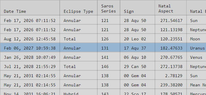 Image of presets in Aquila