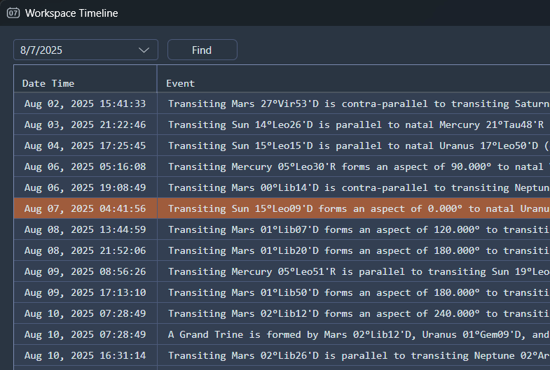 Aquila - Workspace Timeline